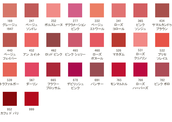 クリスチャンディオール ルージュディオール ＃028～＃999 : シルク ...